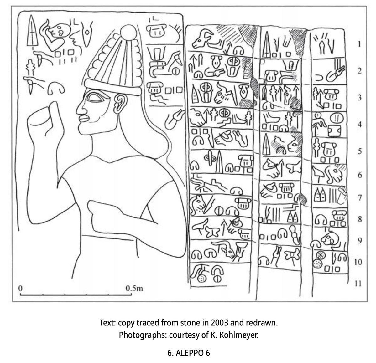 Proto-Indo-European Lexicon tweet media