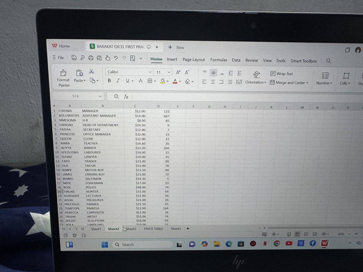auntybarakatope's tweet photo. From this to That😍❤️❤️
#100daysdataanalyticspractice 🔥🔥 https://t.co/UGTxUUsjbh