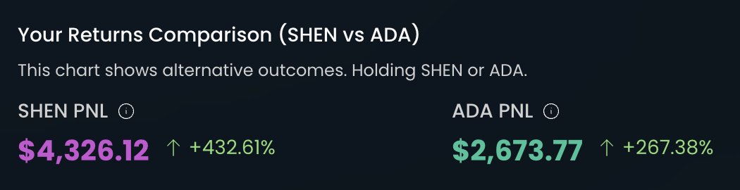 Mad Orkestra tweet media