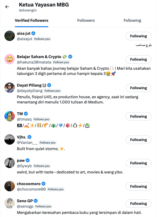 Ketua Yayasan MBG tweet media