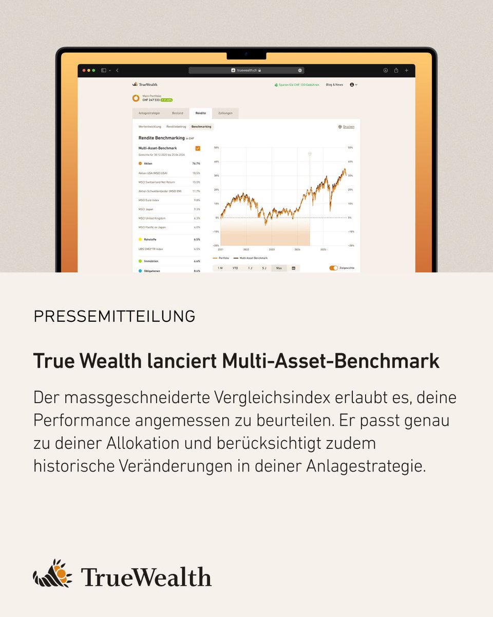 True Wealth tweet media