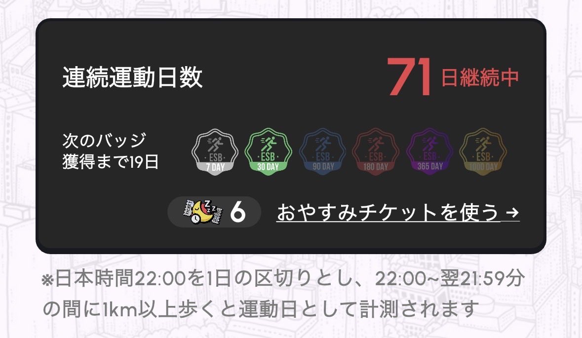 ここ数日、少し体調不良気味

歩くのどうしよう…つらいなぁ💦って思い時間が過ぎてく

今までならそのままお家から出ないのに
せっかくの継続記録を途切れさせたくない😣
少しでもいいから歩こうかな…
って思えるのは #HEAL3 が背中を押してくれるから

まだまだ雪いっぱいだけど頑張って行ってくる