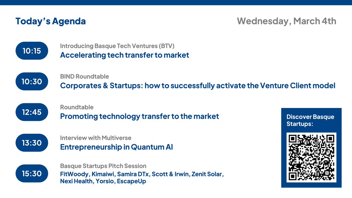 BIND - Basque Open Innovation Platform tweet media