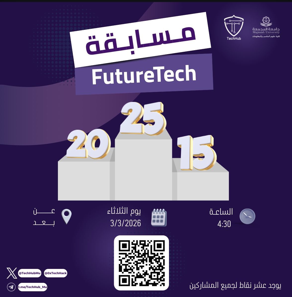 TechHub Club tweet media