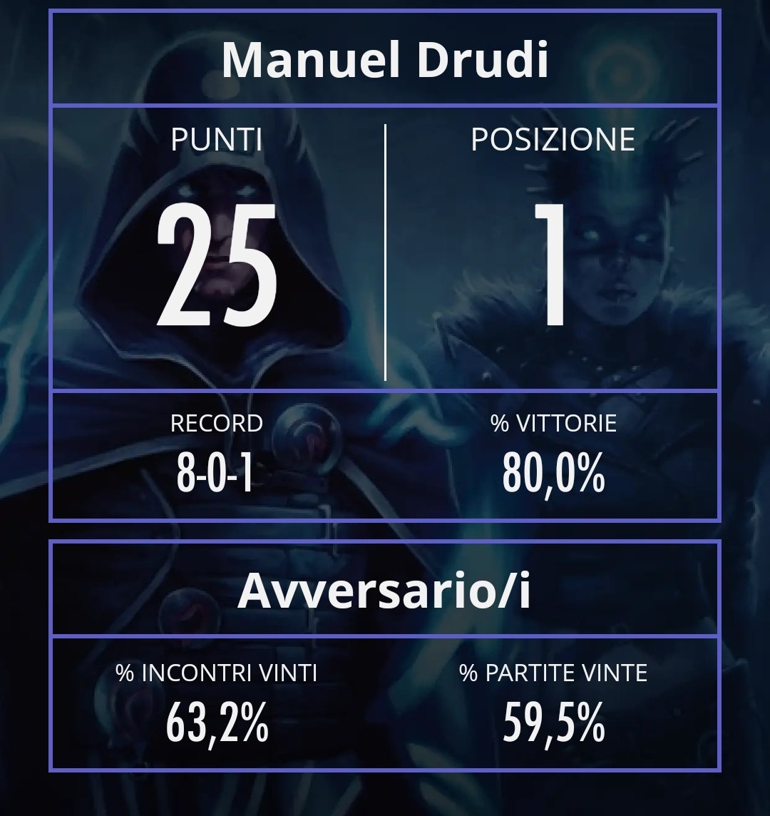 Easymoneymarksman tweet media