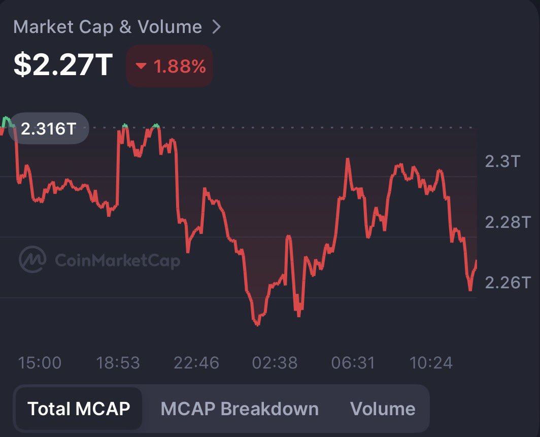 BlockchainBaller tweet media