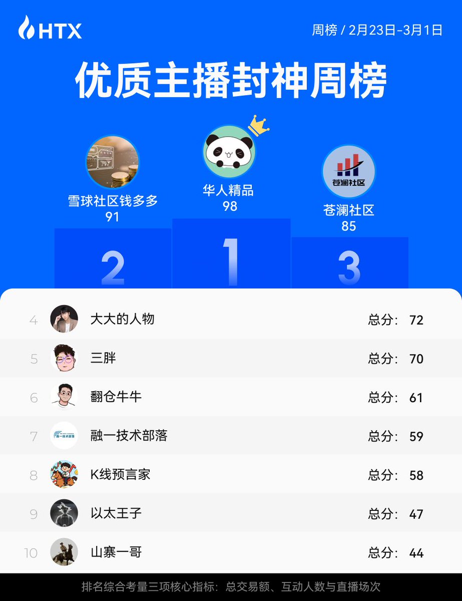 HTX-Live tweet media