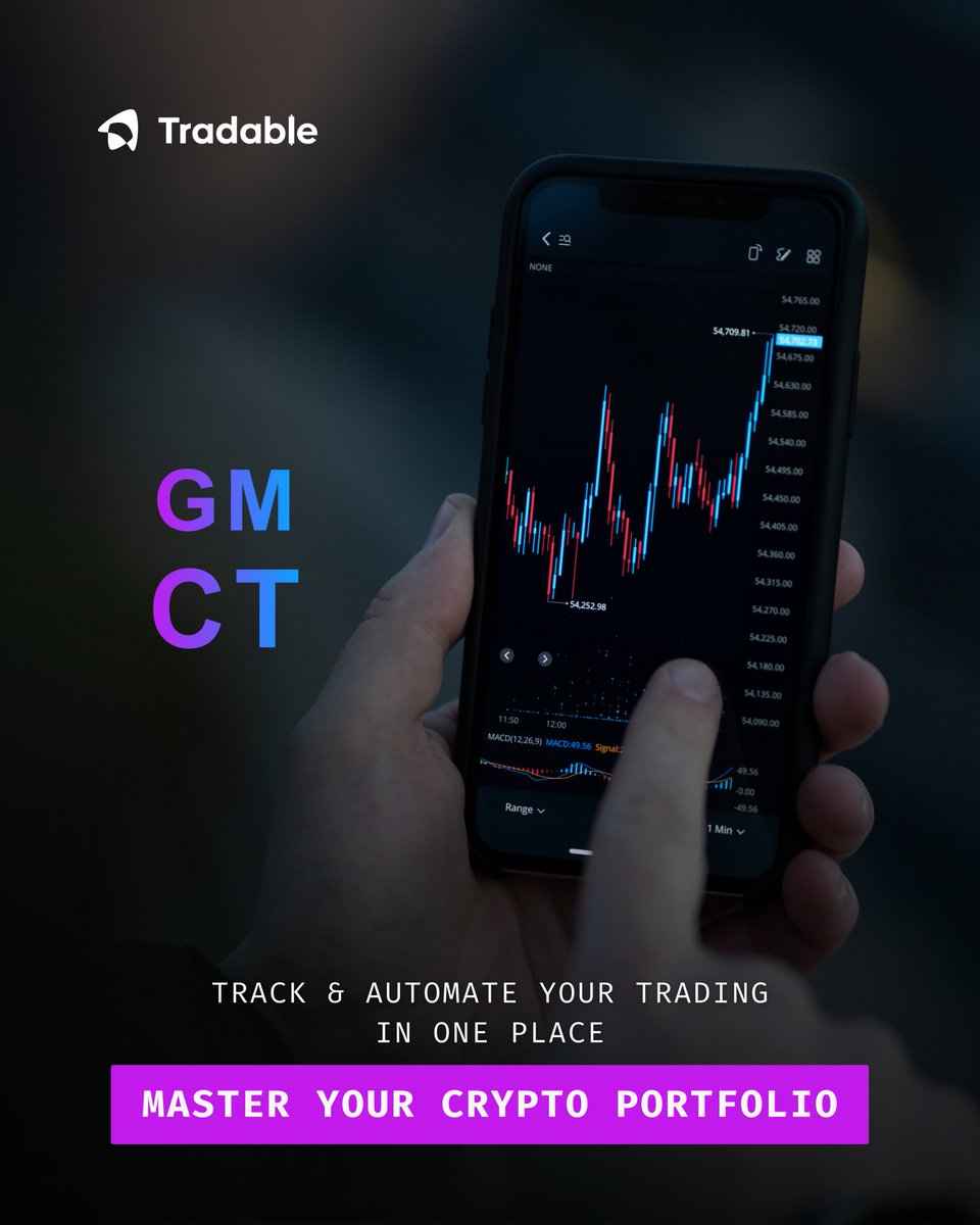 Tradable tweet media