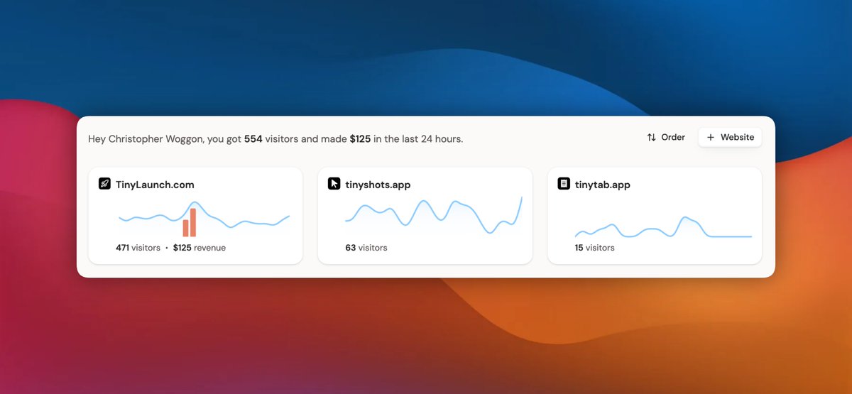 Christopher Woggon tweet media