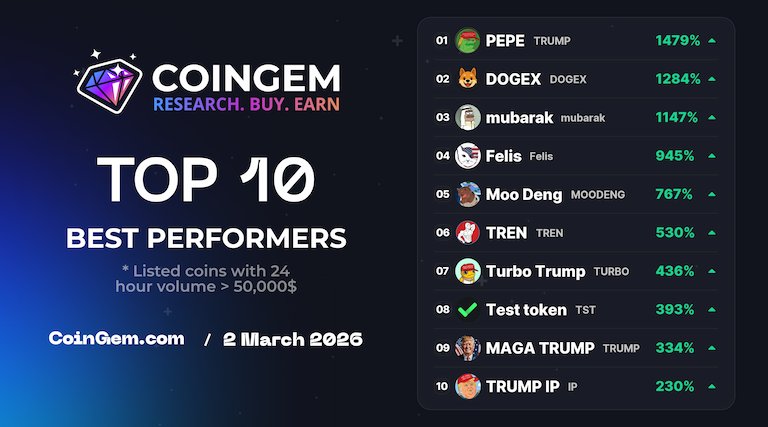 CoinGem Ecosystem tweet media