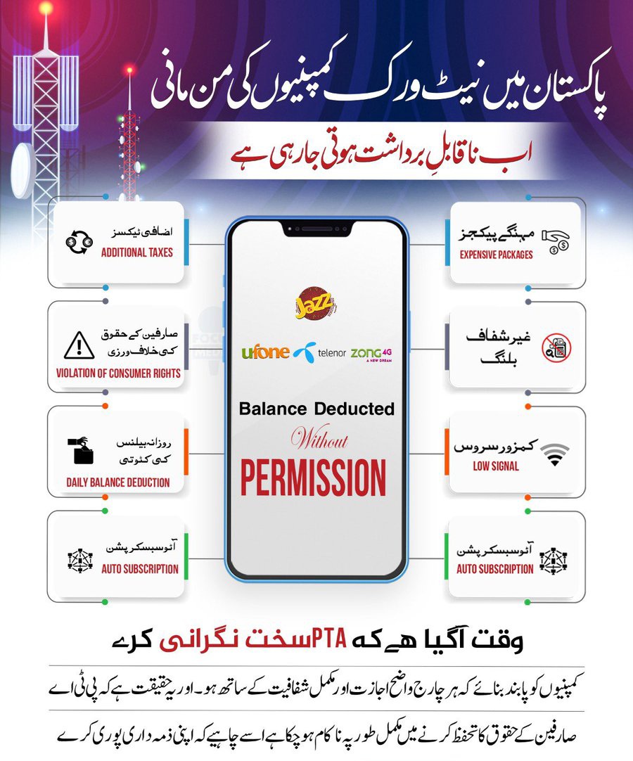 جاز/ زونگ/ ٹیلی نار / یوفون سب کے سب بکواس ترین نیٹورک اتنے مہنگے پیکجز انٹرنیٹ سپیڈ لائیو سٹریمنگ نا ہونے کے برابر کیا ان کے خلاف کارروائی ہو سکتی ہے یہ نہیں؟

مہنگا پیکج انٹرنیٹ سپیڈ صفر

معزز صارفین آئیں سب مل کر ان چور کمپنیوں کے خلاف آواز اٹھائیں