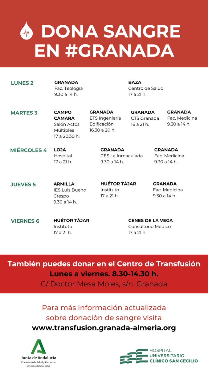 🆕 Donaciones de sangre previstas en la provincia de #Granada para esta semana.

👉 También puedes donar en el Centro de Transfusión de lunes a viernes en horario de mañana.

#DonaSangre