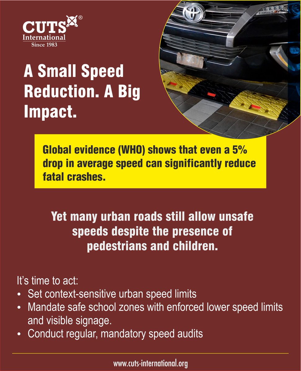 CUTS_CART's tweet photo. Even small speed reductions save lives - safer urban speed limits are a responsibility, not a choice

@MORTHIndia @RajGovOfficial @grspartnership  @RoadSafetyNetwk @RoadSafetyNGOs @hdmalhotra @ajaytamtabjp @MORTHRoadSafety @amratindolia 

#CUTSInternational  #roadsafety https://t.co/syoJbjl3kw