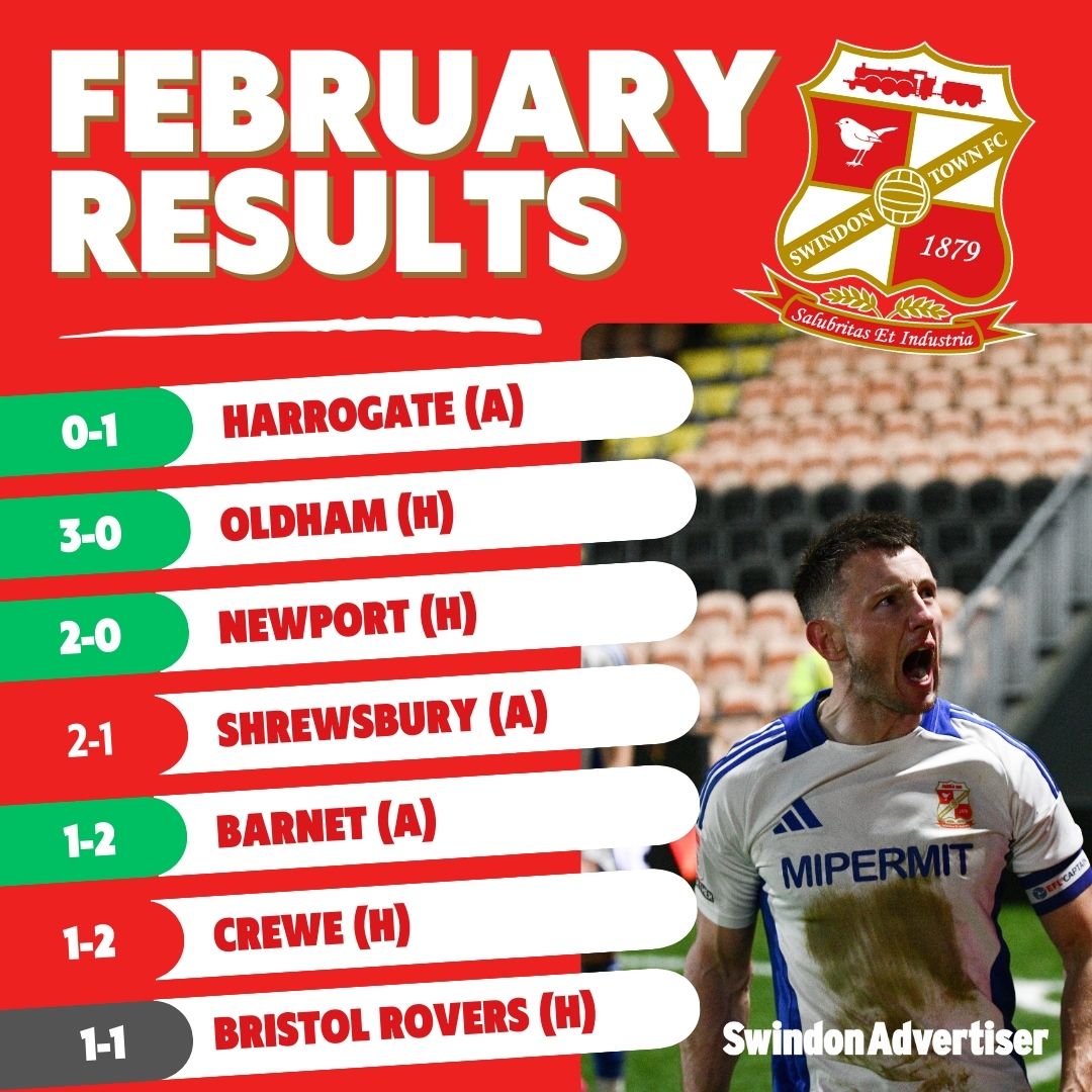 Adver Sport Desk tweet media