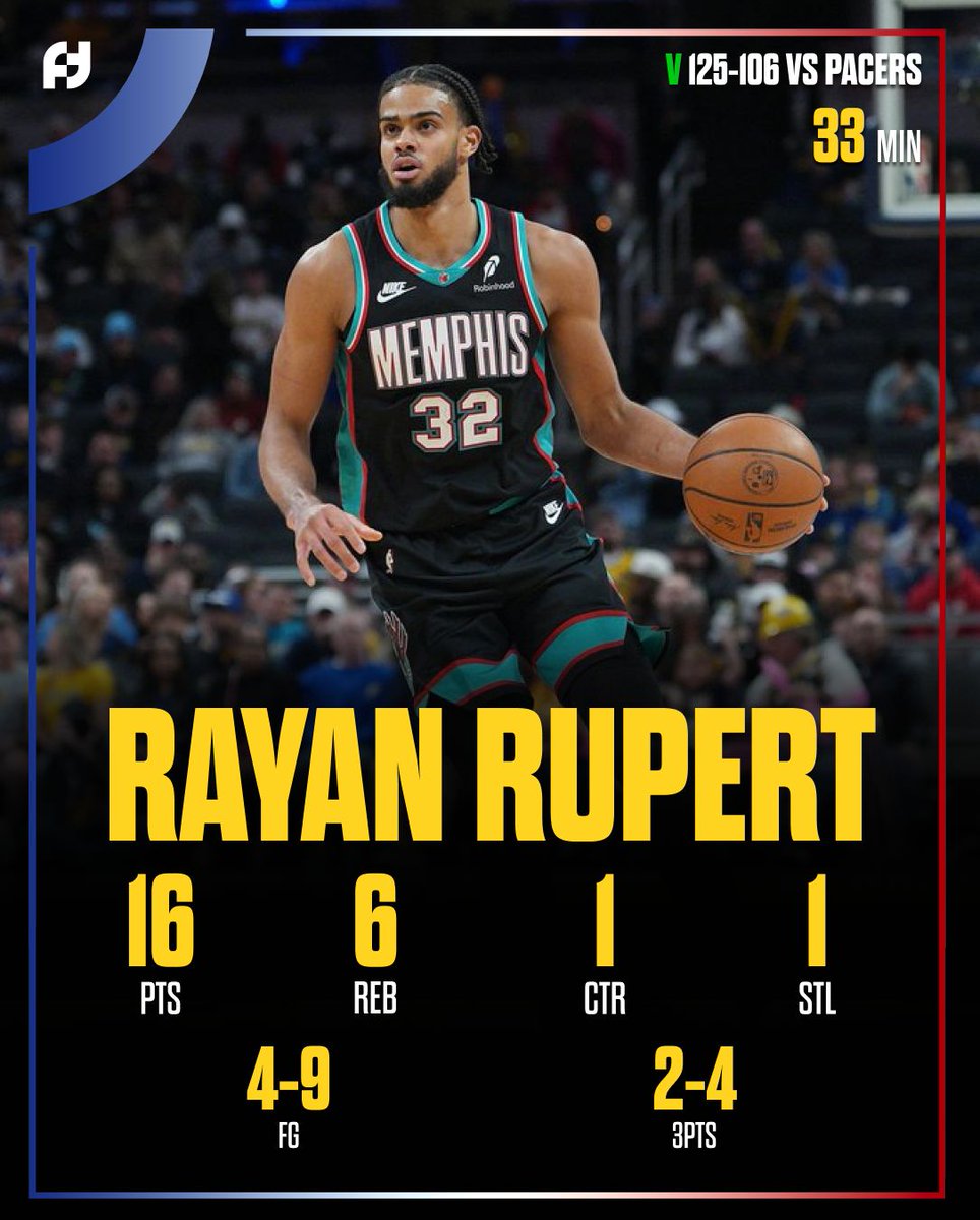 First Team tweet media