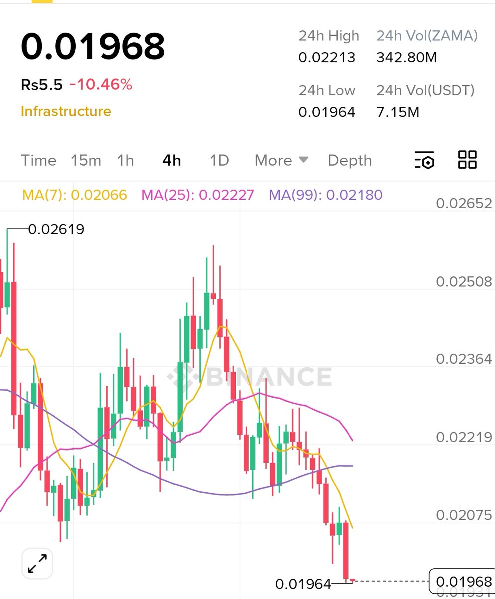 0xINFO HUB tweet media