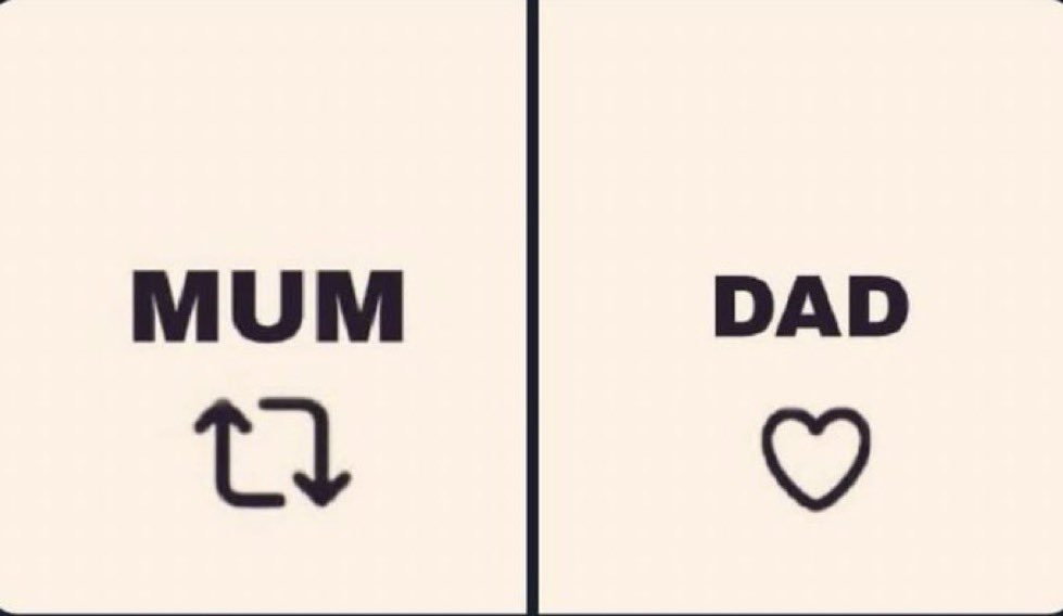 Who are you really closest to? 🤔