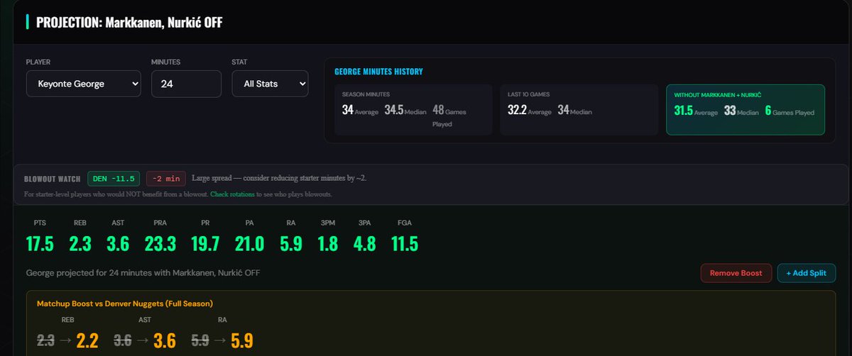 FreeBreadProps's tweet photo. Free Bread Props 🍞 NBA 2025/26 - 3/2

212-137 +47.19u

1u - Keyonte George u7.5 RA (-137 #DraftKings )

📊@tyvansb

#nbaprops #PrizePicks #BettingX #nba https://t.co/7mKpdebAAi