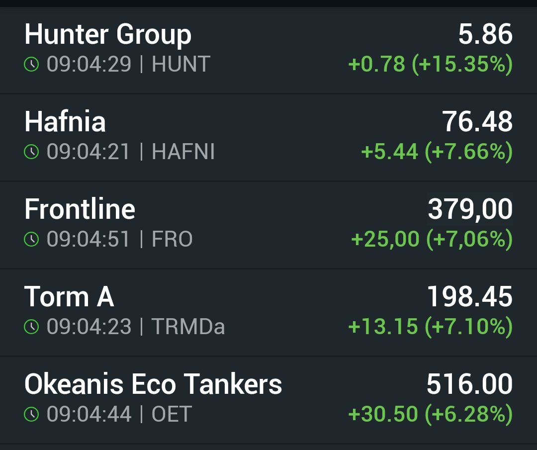 Ed Finley–Richardson tweet media