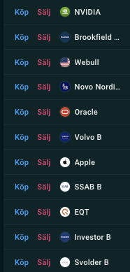 Simplex_S4's tweet photo. @avanzabank Kan man få tillbaka flaggorna isället för bolagets ikon?  Extremt rörigt i "Börsen idag" när det blandas hejvillt i långa listor, Åtminstonde fixa en inställning så vi kan välja :) https://t.co/DAVuE1XPM9