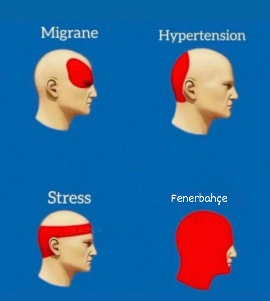 Kasımpaşaya 7 atarsak lideriz konusundan yönetim hoca herkesi istifaya davet etmemiz arasında 2-3 sahur var