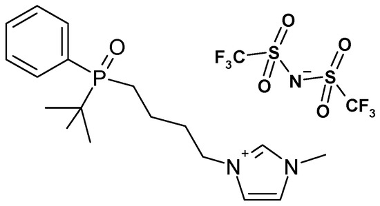 Membranes_MDPI's tweet photo. 👏Recent Article👏
“Highly Selective and Efficient Transport of Au(III), Pt(IV), and Pd(II) from Hydrochloric Acid Across #PolymerInclusionMembranes Containing Ionic Liquid as Ion Carrier”
by Iwona Zawierucha from @UJDCzestochowa, et al.
🖇️https://t.co/ieWO0D0Mya
#IonicLiquid https://t.co/8JkOUTtYAg