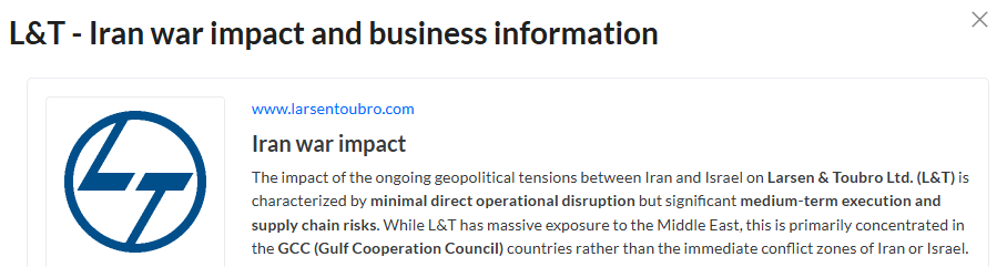 Trendlyne tweet media