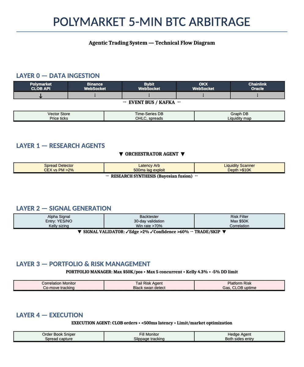 哈希猎人 tweet media
