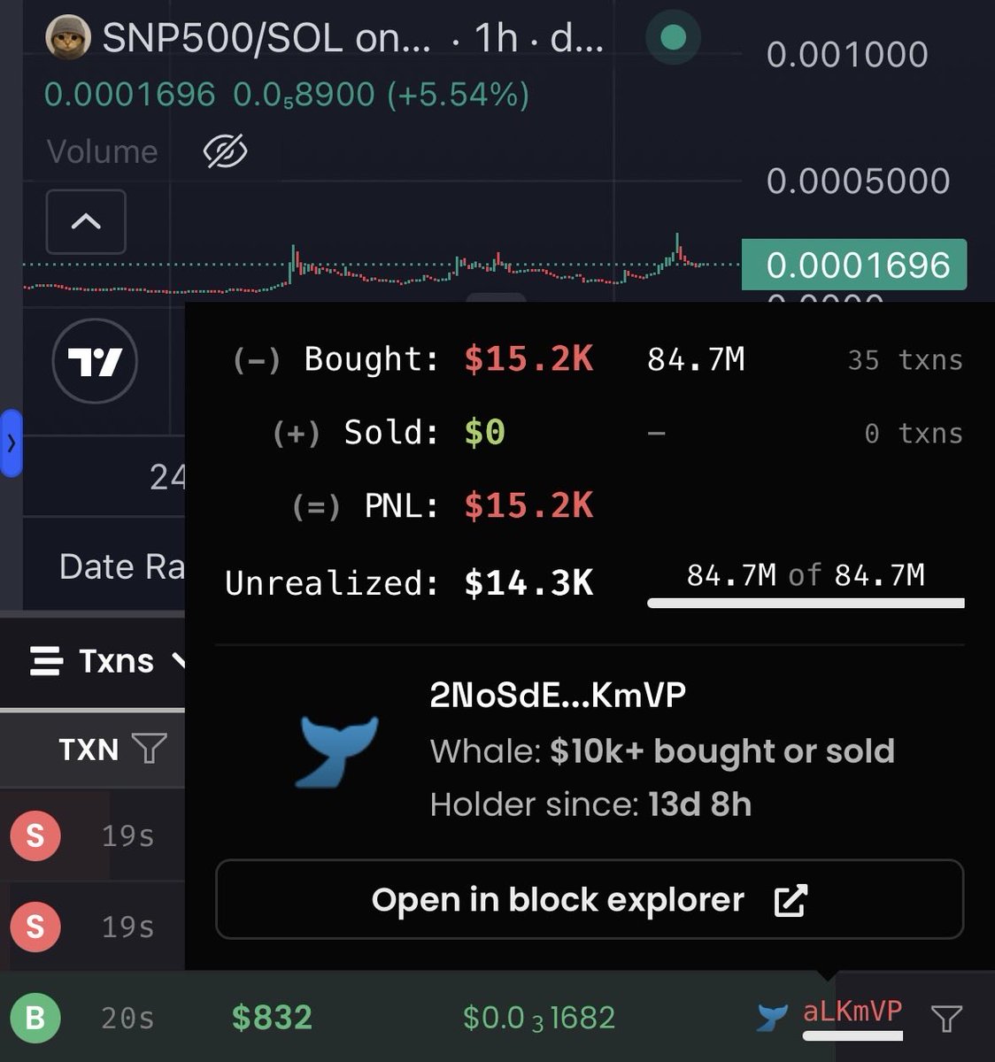 8.5% of the total supply is now gone.

I will keep buying all the supply from fee 

Just keep watching 

Sock stays on 

3yr17ZEE6wvCG7e3qD51XsfeSoSSKuCKptVissoopump
