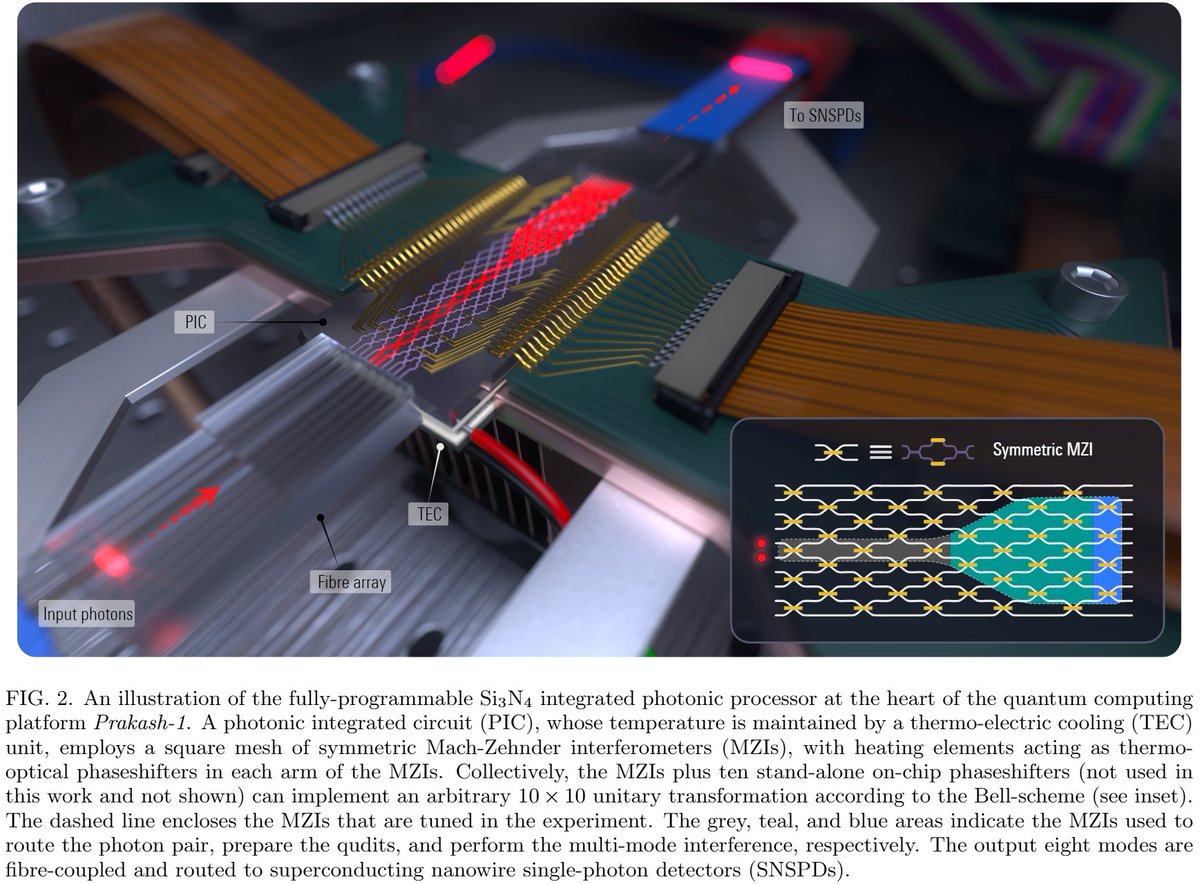 Raj B. Patel tweet media