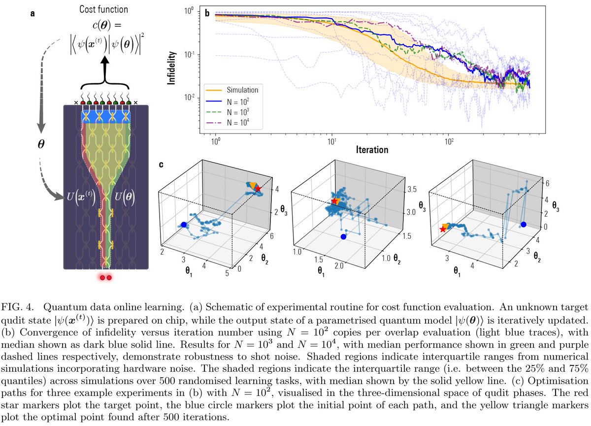 Raj B. Patel tweet media