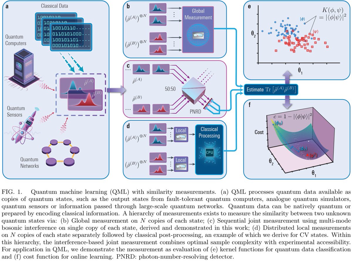 Raj B. Patel tweet media