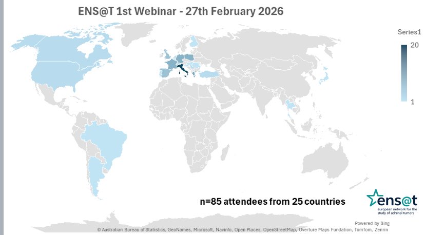 European Network for the Study of Adrenal Tumours tweet media