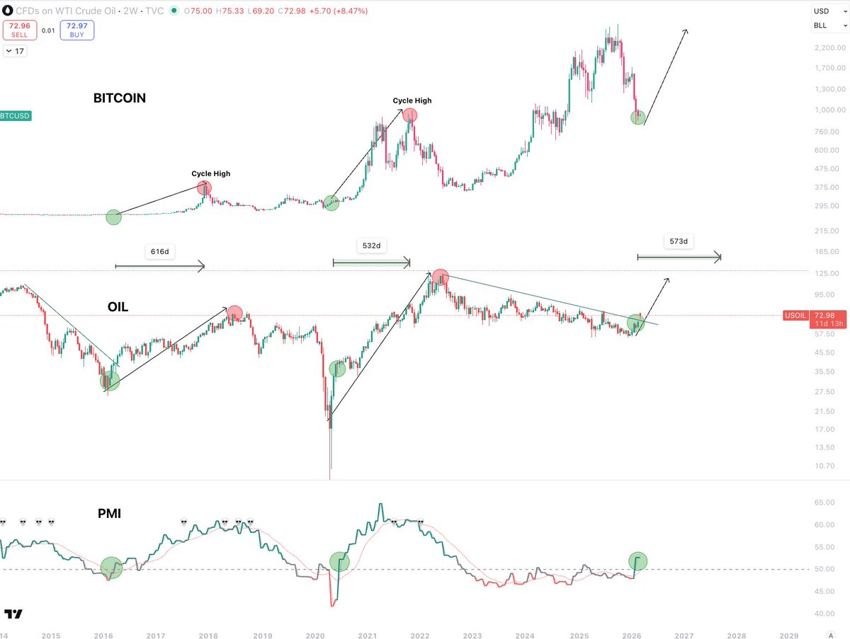 Sykodelic 🔪 tweet media