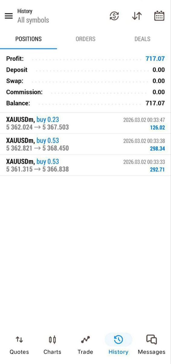 GOLD PROFIT PLANET tweet media