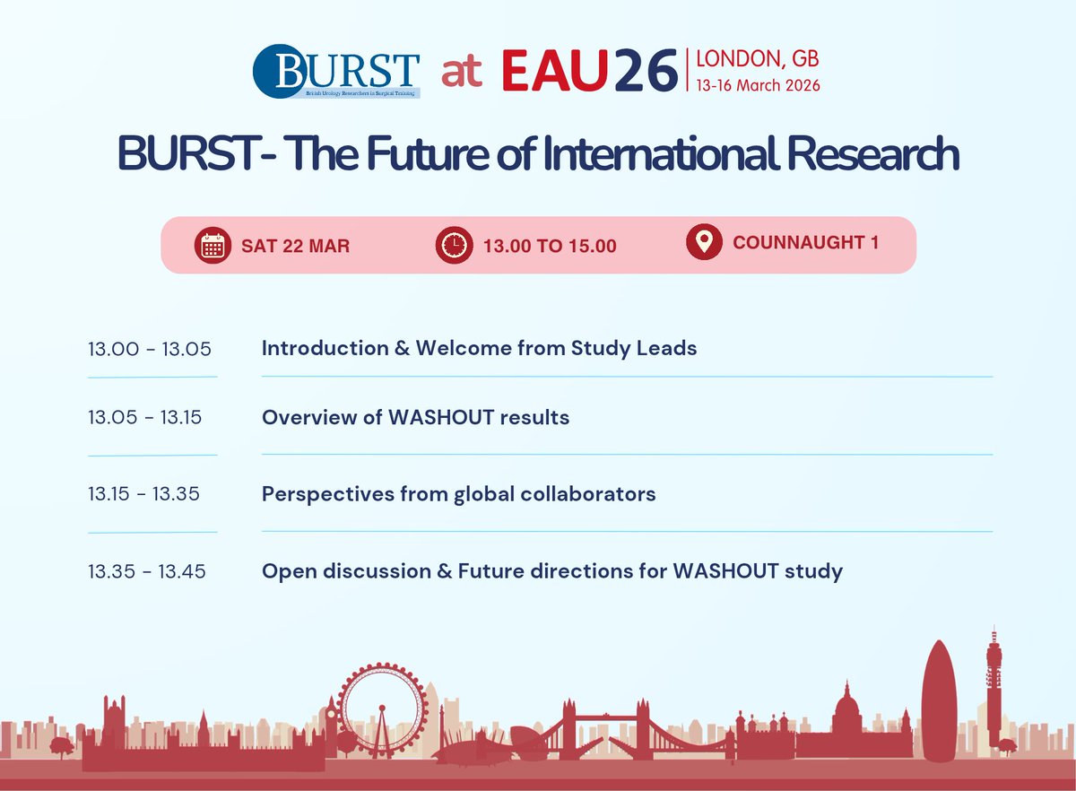 BURST Urology tweet media