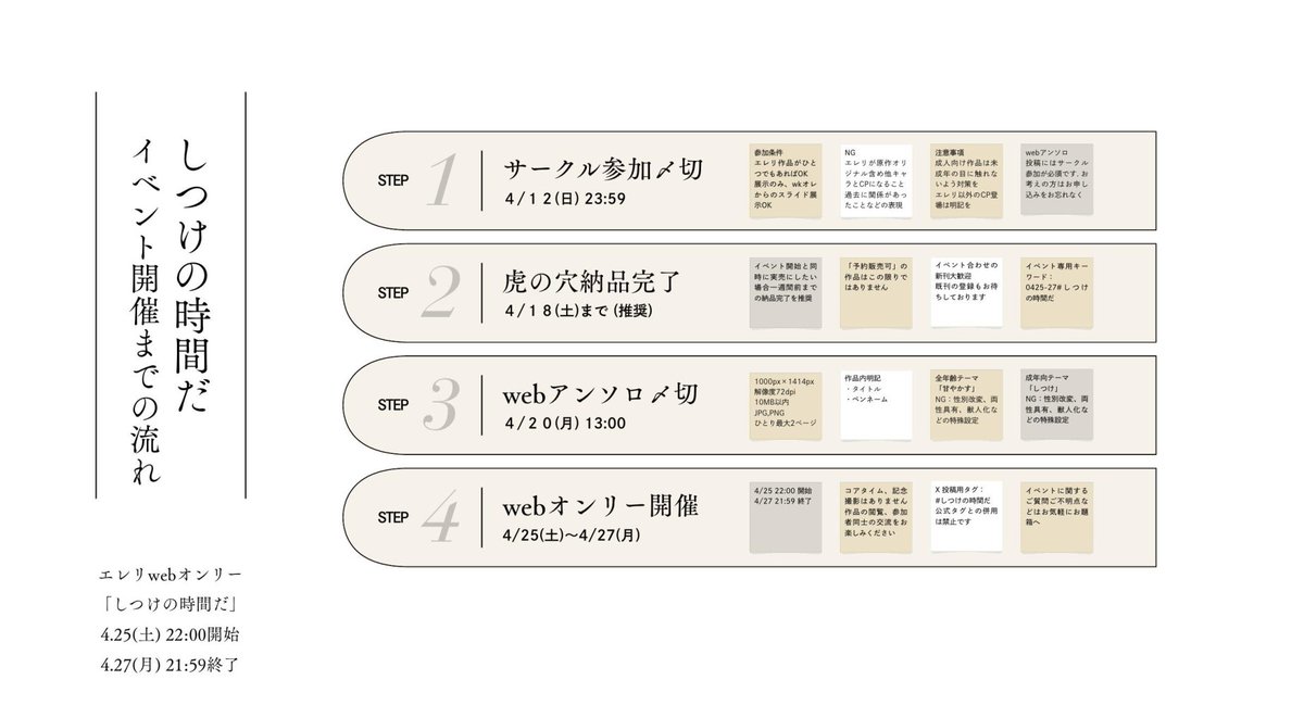 エレリwebオンリー「しつけの時間だ」主催 tweet media