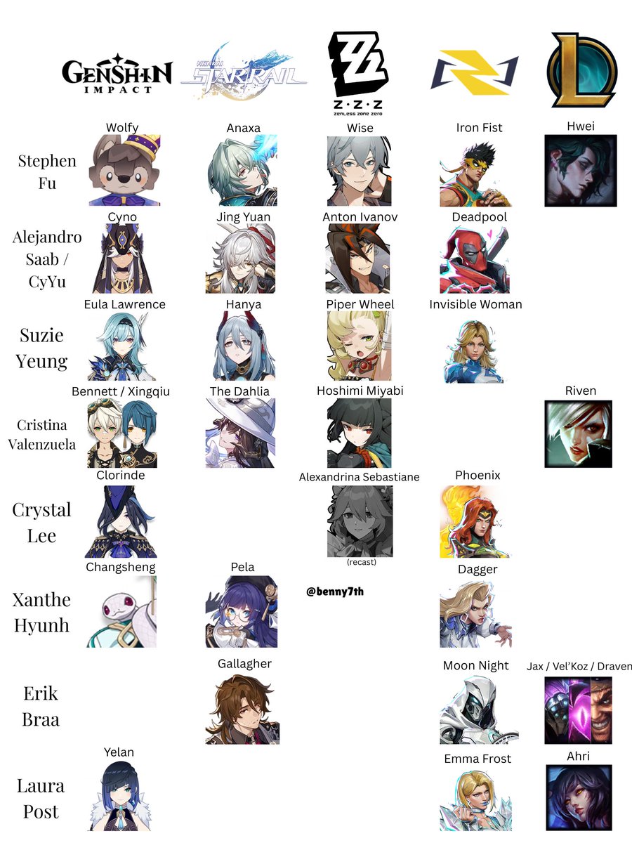 (⁠ㆁ⁠ω⁠ㆁ⁠) tweet media