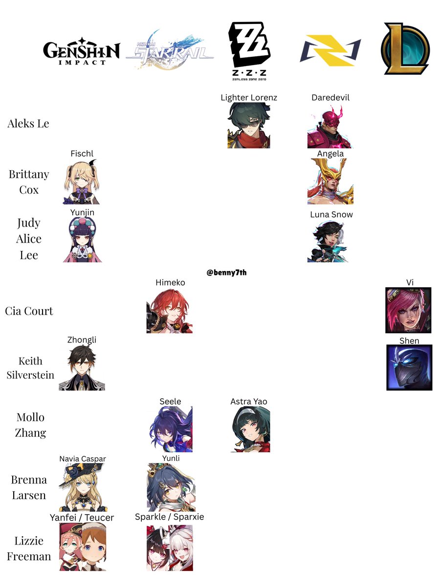 (⁠ㆁ⁠ω⁠ㆁ⁠) tweet media