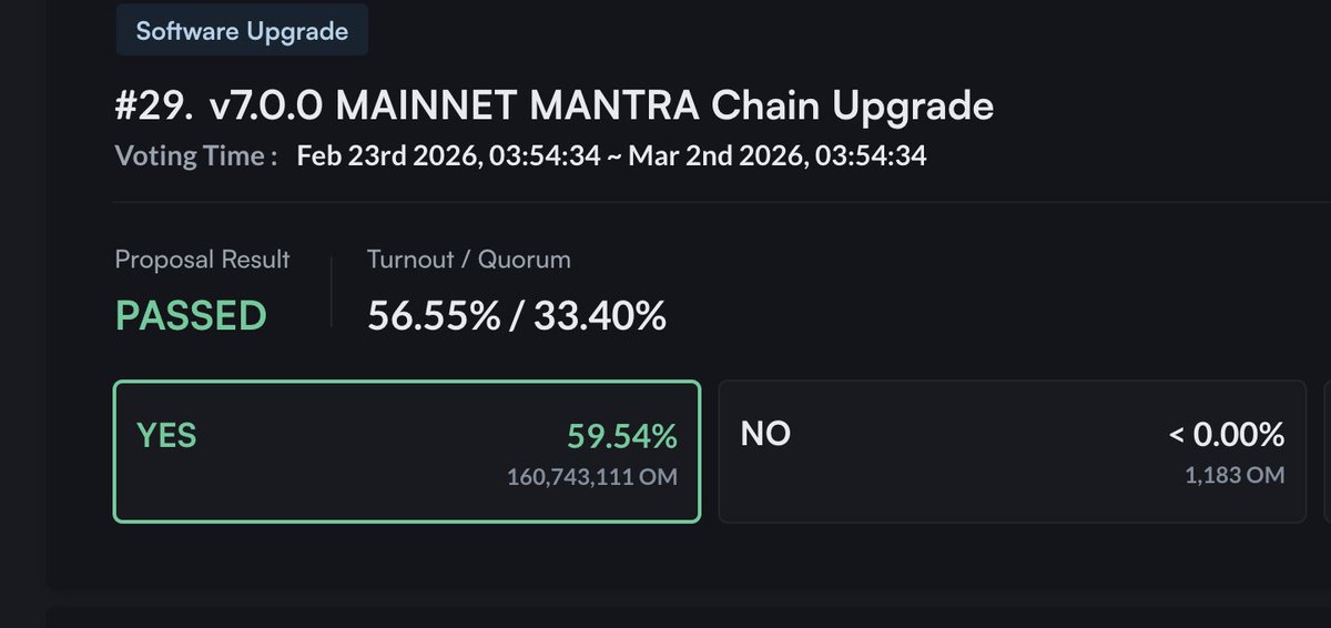 MANTRA | The EVM L1 for RWAs tweet media