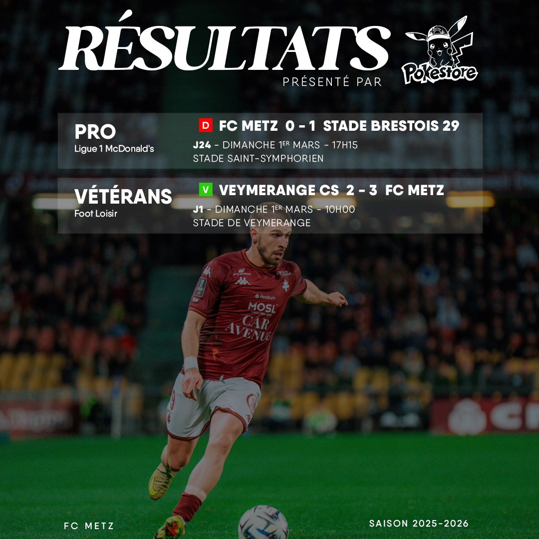 FCMetz's tweet photo. Les résultats du week-end vous sont présentés par #Pokestore ⤵️ https://t.co/FDO85sN2HN