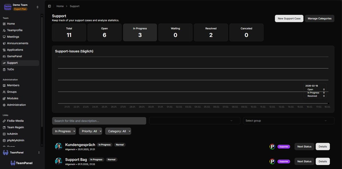 TeamPanel tweet media
