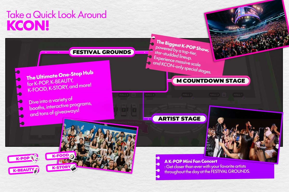 KCON OFFICIAL (@KCON_official) / Posts / X