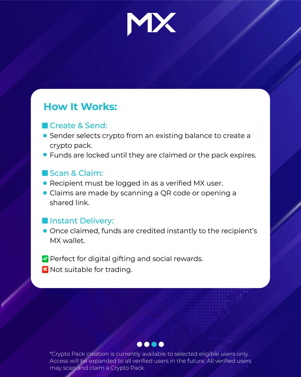 MX Global tweet media