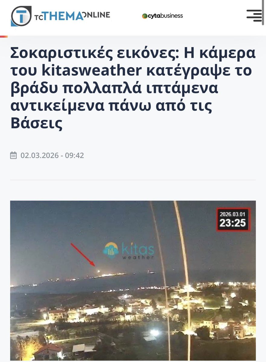 Antonis Demetriou tweet media