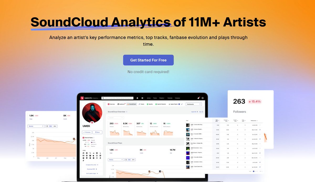 Viberate tweet media