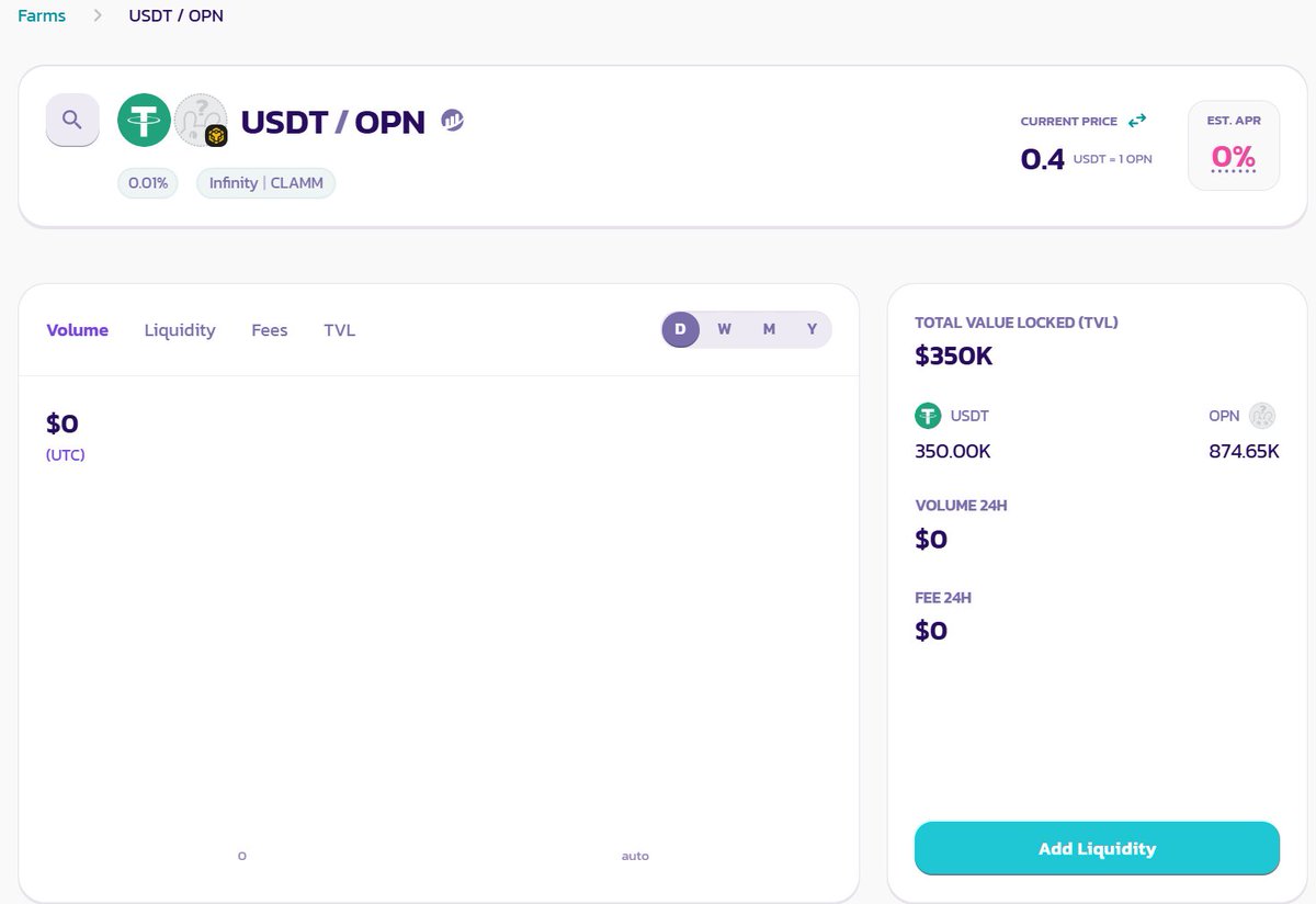 小C | 🔶BNB tweet media