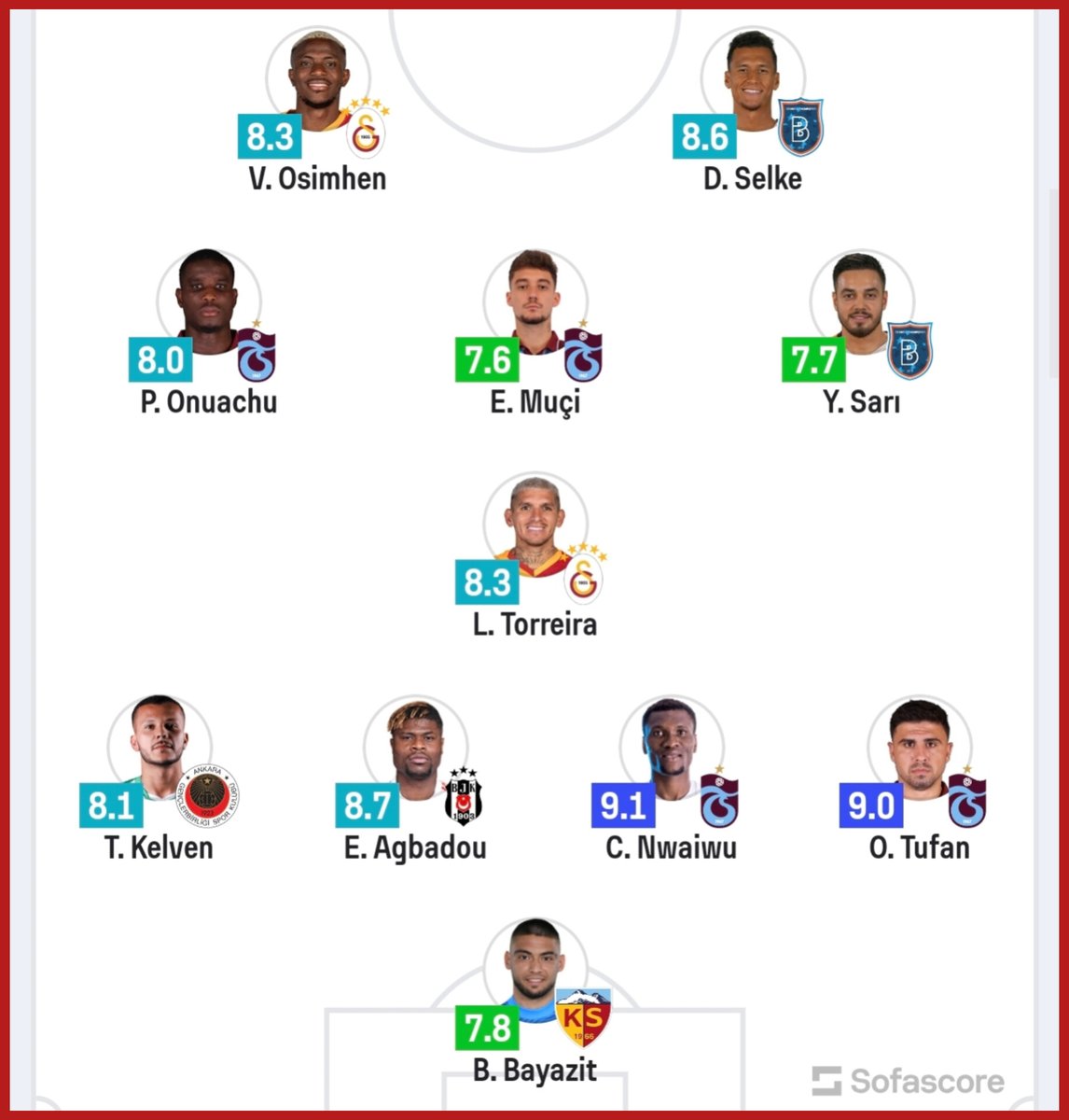 Le Marca Sports tweet media