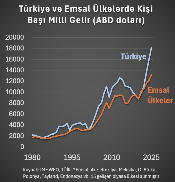Hakan Kara tweet media
