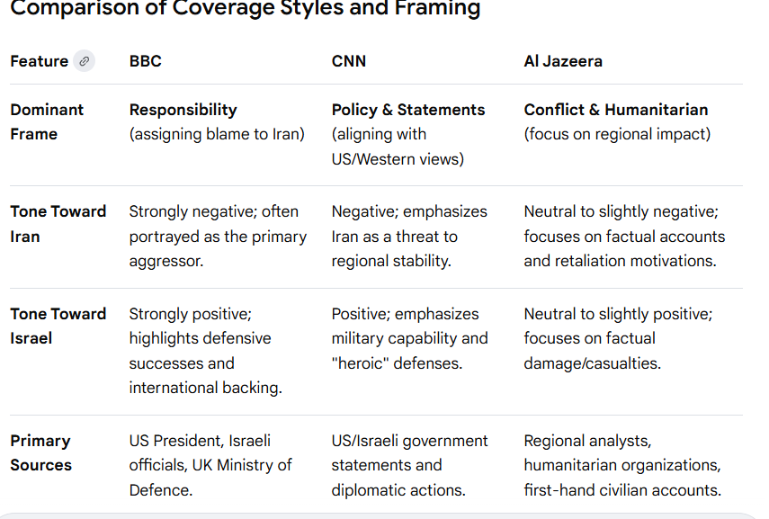 Madhavan Narayanan tweet media
